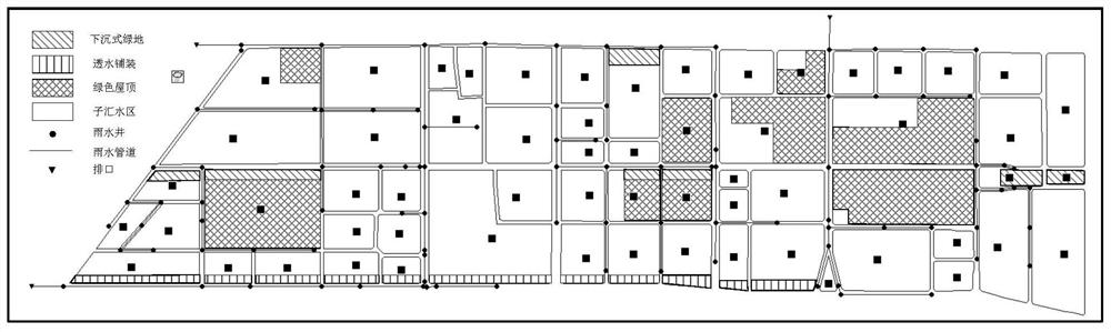 Urban rainwater drainage system automatic optimization method based on SWMM and MATLAB