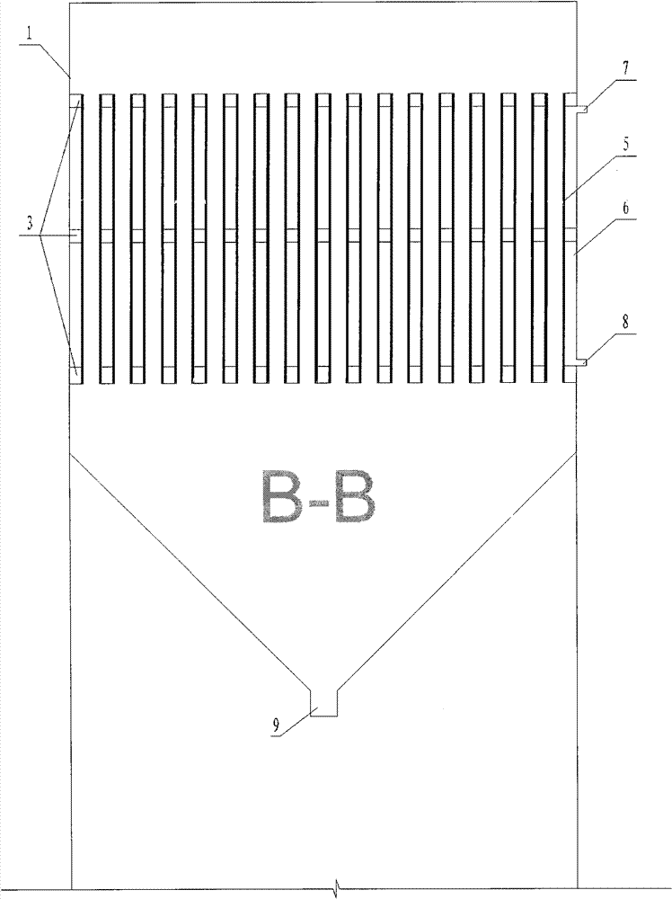 Automatic purifying device