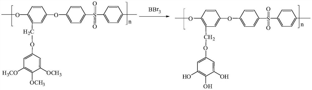 A preparation method of monolithic polysulfone bipolar membrane with porphyrin groups bonded to side groups