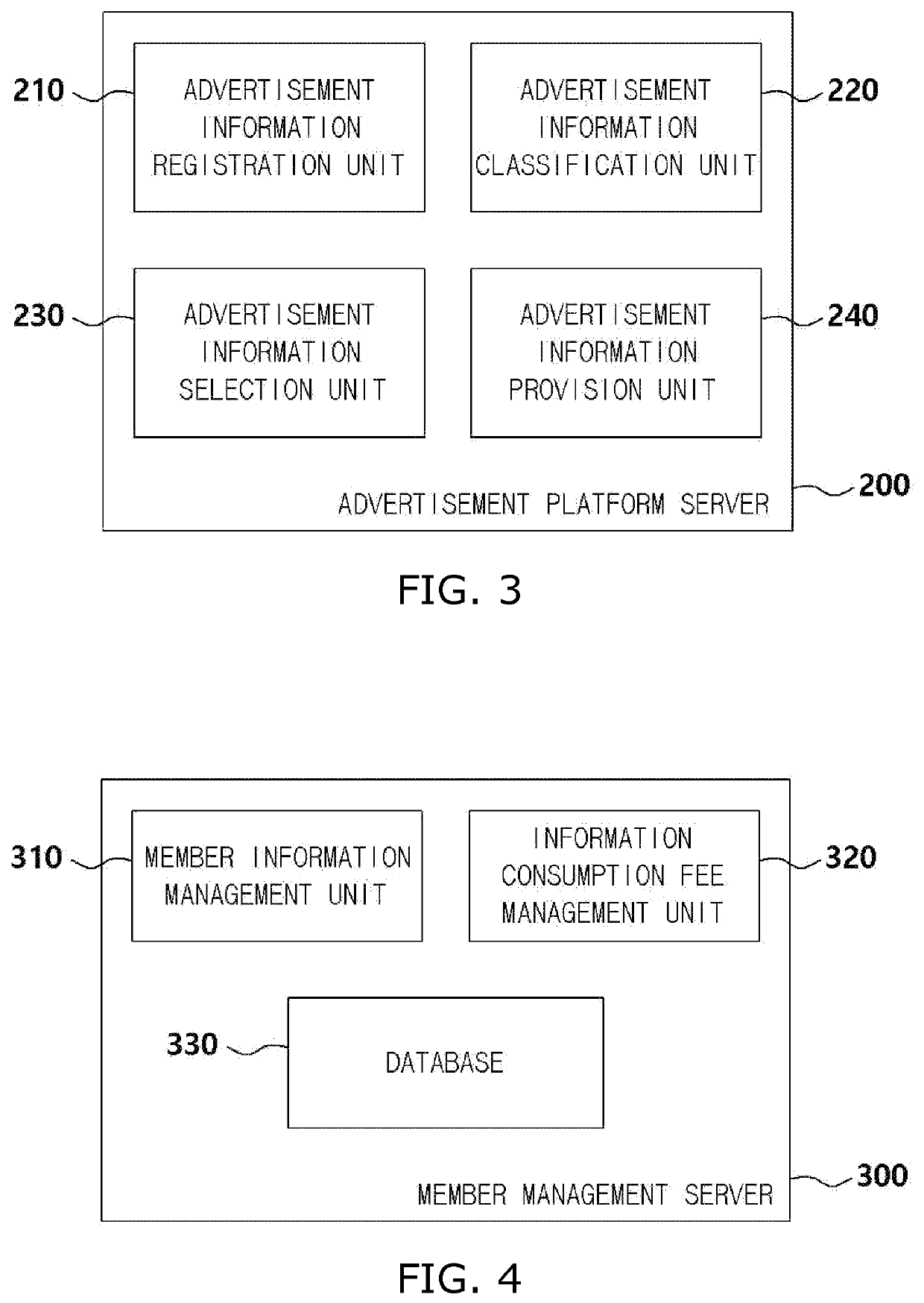 System for providing advertisement information platform service using block chain