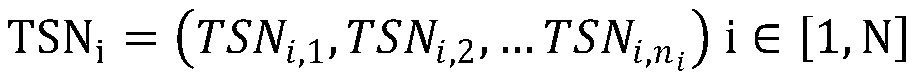 Bluetooth technology-based traffic sign pushing method