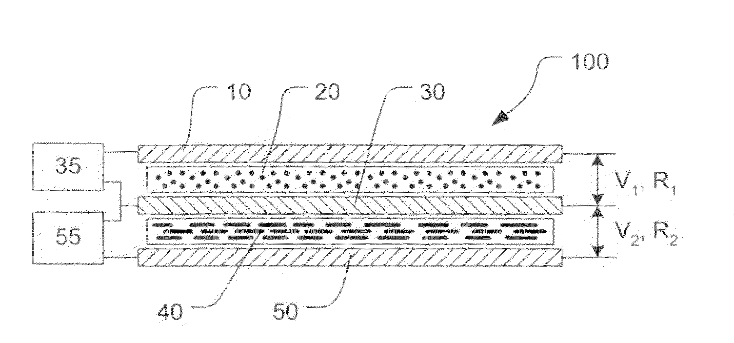 Flexural deformation sensing device and a user interface using the same