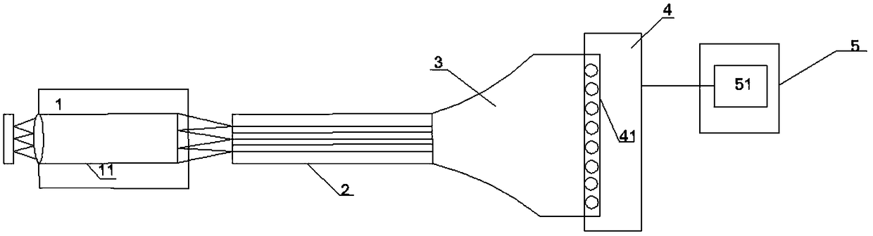 Cherenkov endoscope system based on conical optical fiber connection and medical imaging system