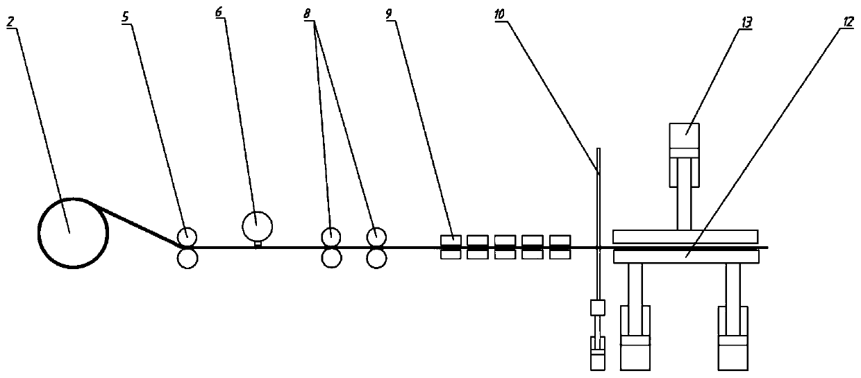 Rapid preparation device for plant fiber reinforced composite laminate plate