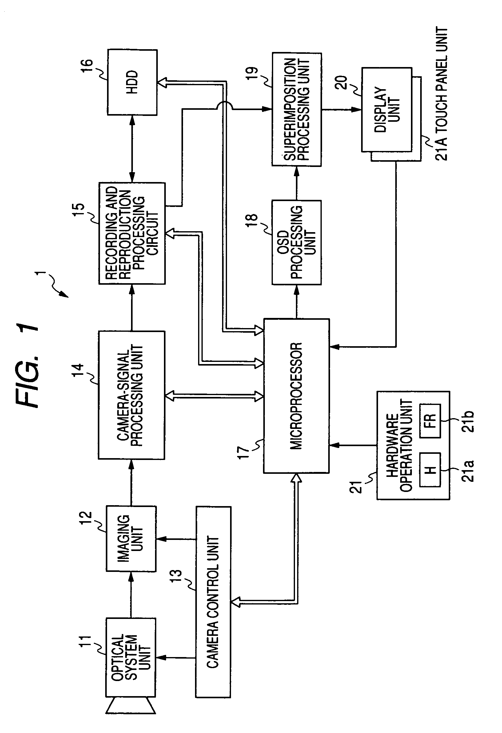 Display control apparatus, display control method, and program therefor