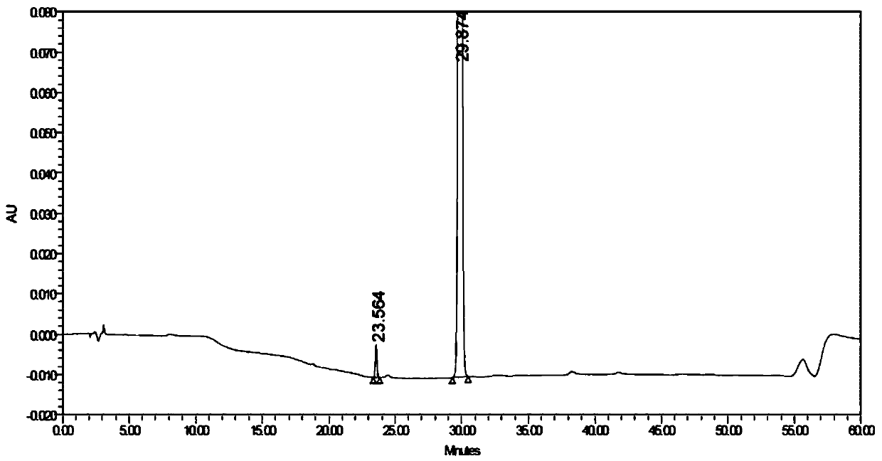 Compound 1-(2-benzyl-3,5-bis(benzyloxy)phenyl)ethanone, preparation method and application thereof