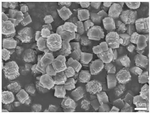 Preparation method of Cu-SSZ-13 with wide temperature window, obtained product and application thereof