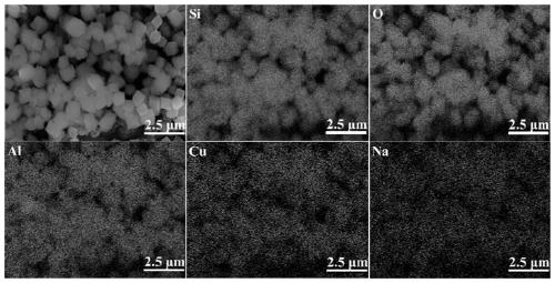 Preparation method of Cu-SSZ-13 with wide temperature window, obtained product and application thereof