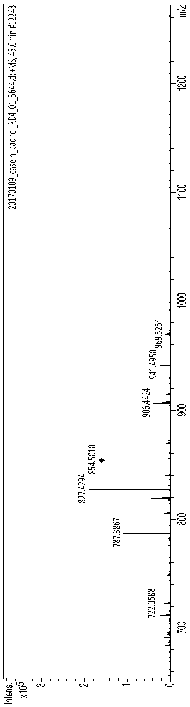 A kind of bioactive polypeptide vpitptln and its preparation method and application