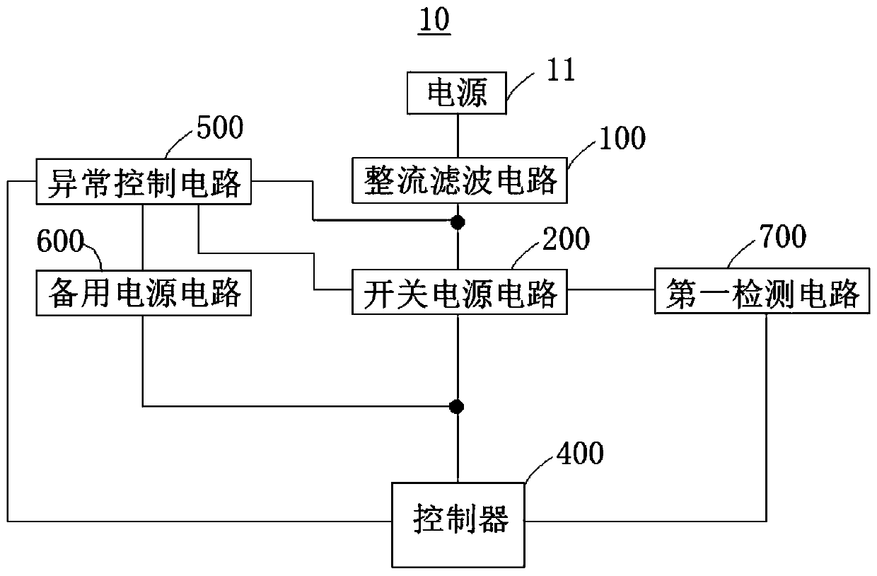 Control circuit and control method capable of performing power failure self-detection