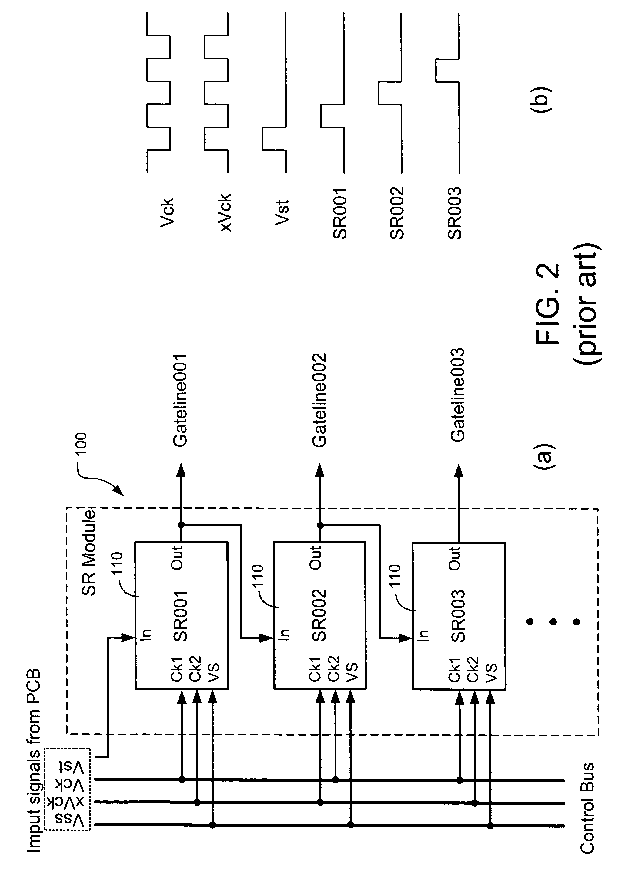 Gate line drivers for active matrix displays