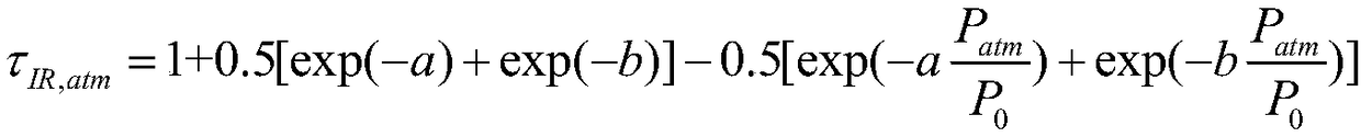 A method for estimating radiant thermal environment characteristics of a floating device