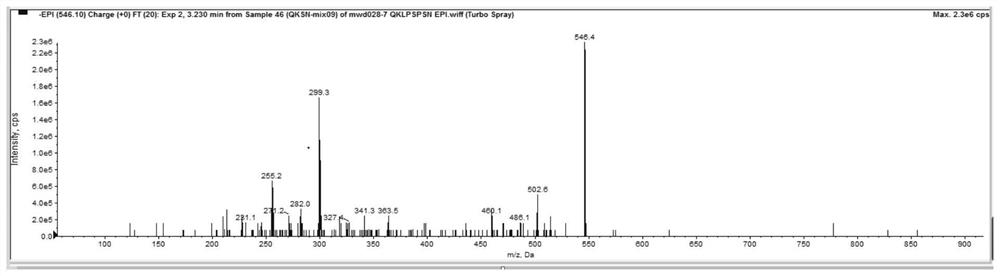 New application of highland barley cyanidin oxygen methyltransferase gene