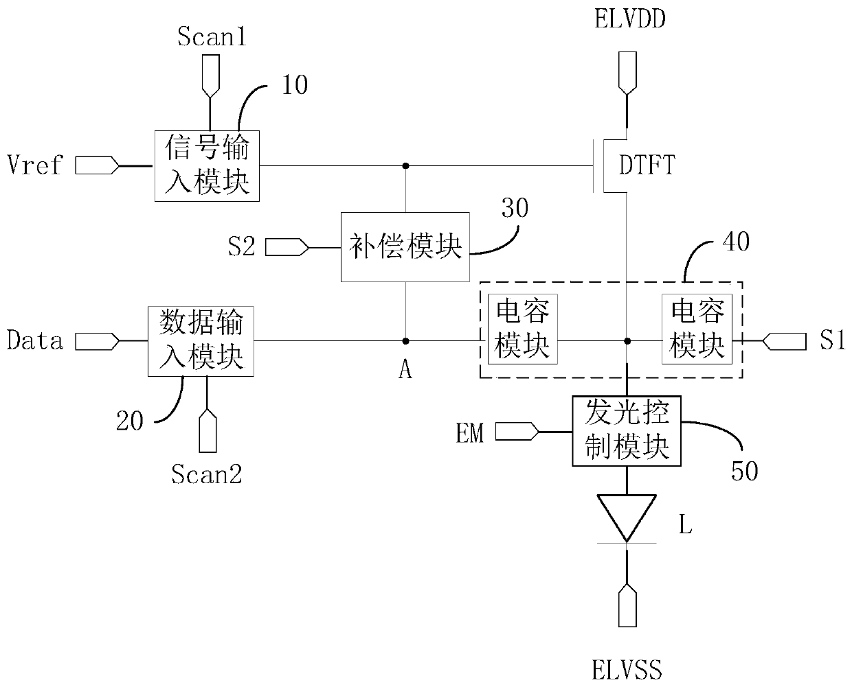 Pixel circuit, driving method and display device