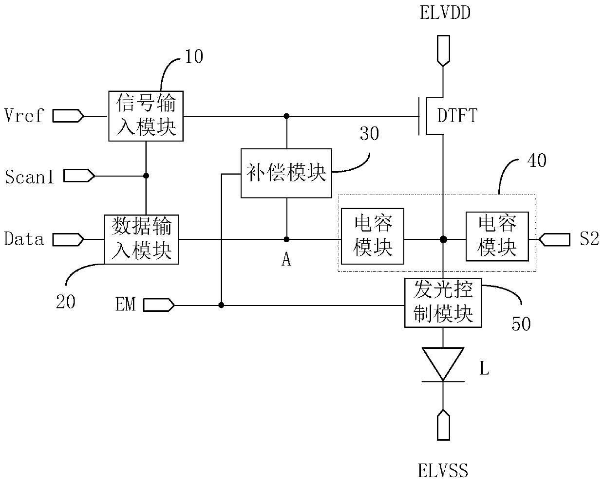 Pixel circuit, driving method and display device