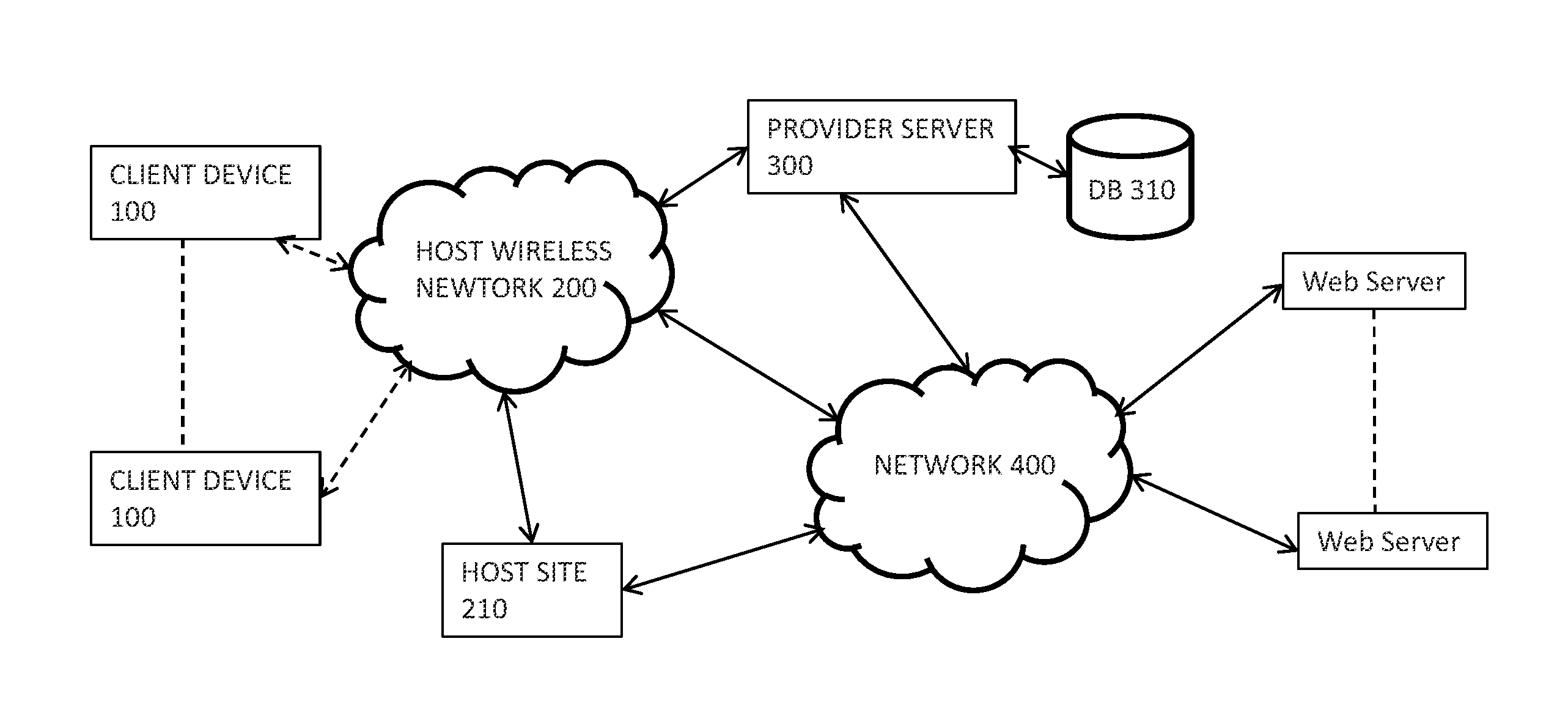 Incentive based method and system for collecting real-time feedback