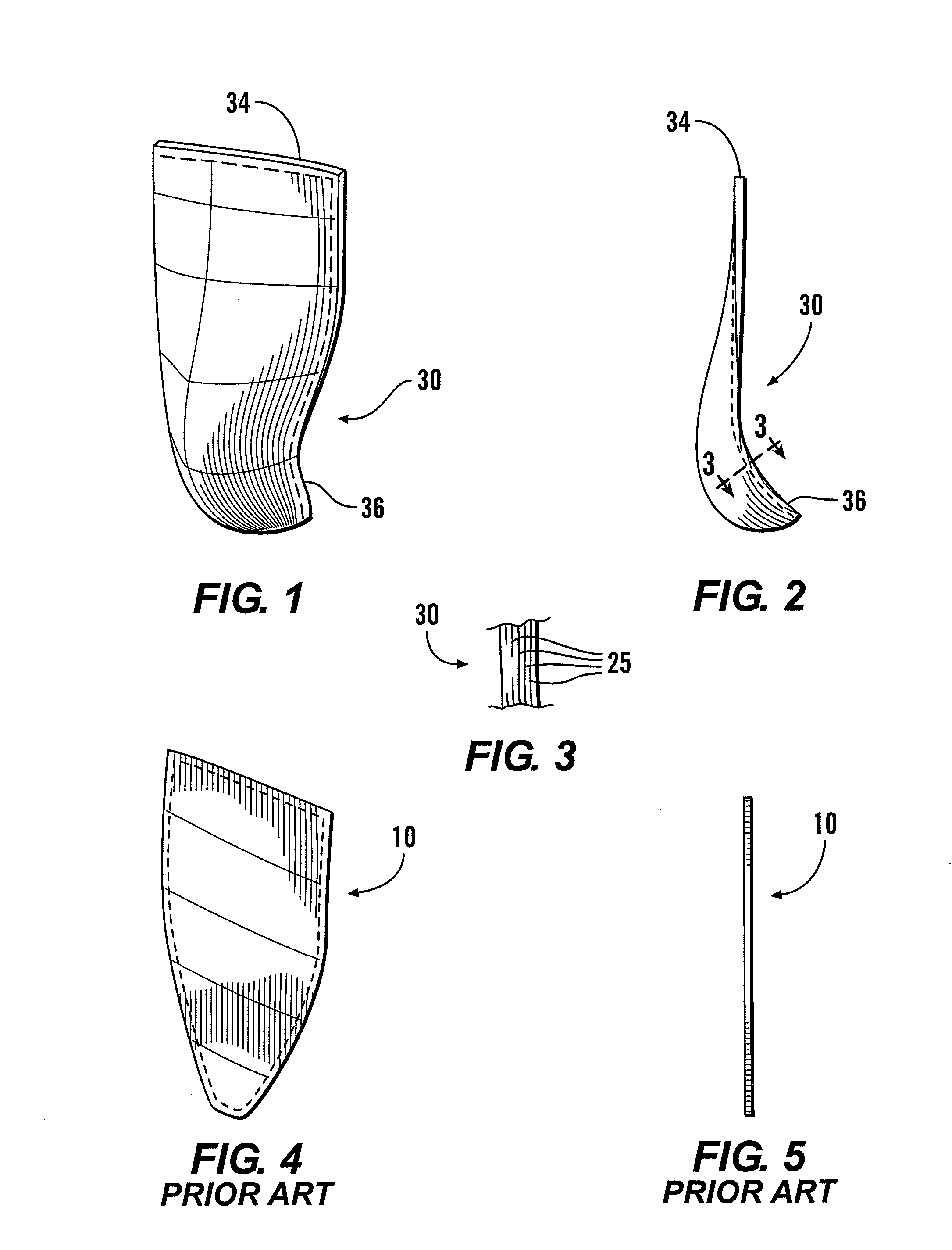 Ballistic Groin Protector