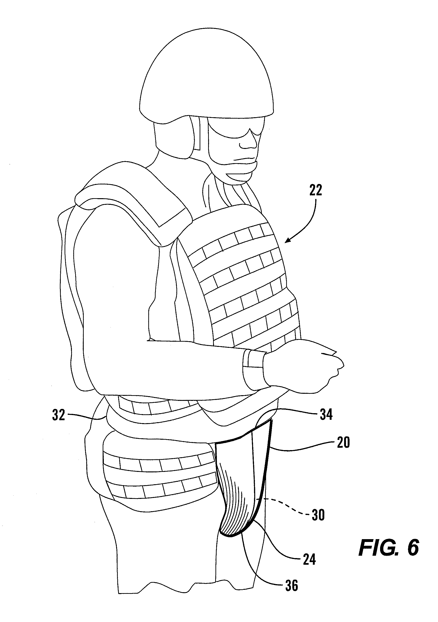 Ballistic Groin Protector