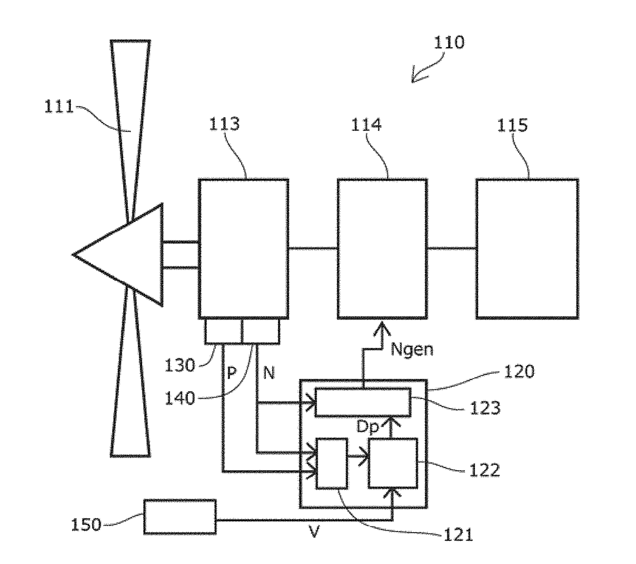 Electrified Aircraft and Method of Controlling Regenerative Electric Power of Electrified Aircraft