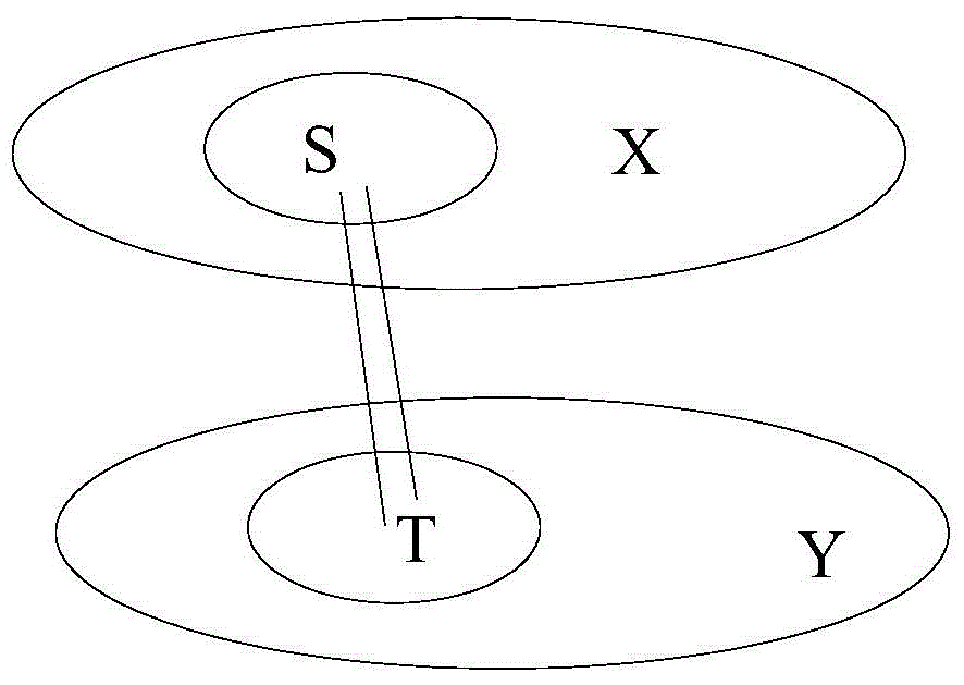 A fault-tolerant method for message transmission of a network node and the network node