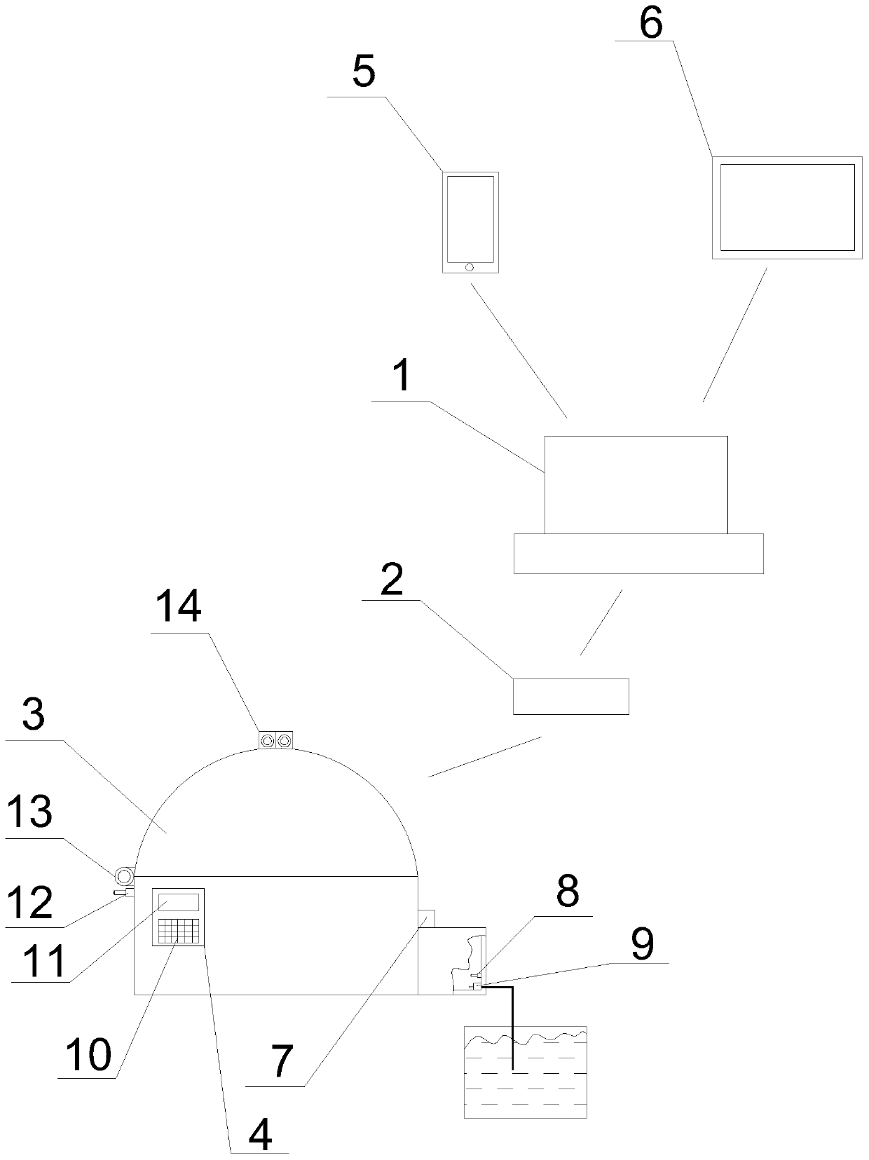 Intelligent control system for large-span solar greenhouse