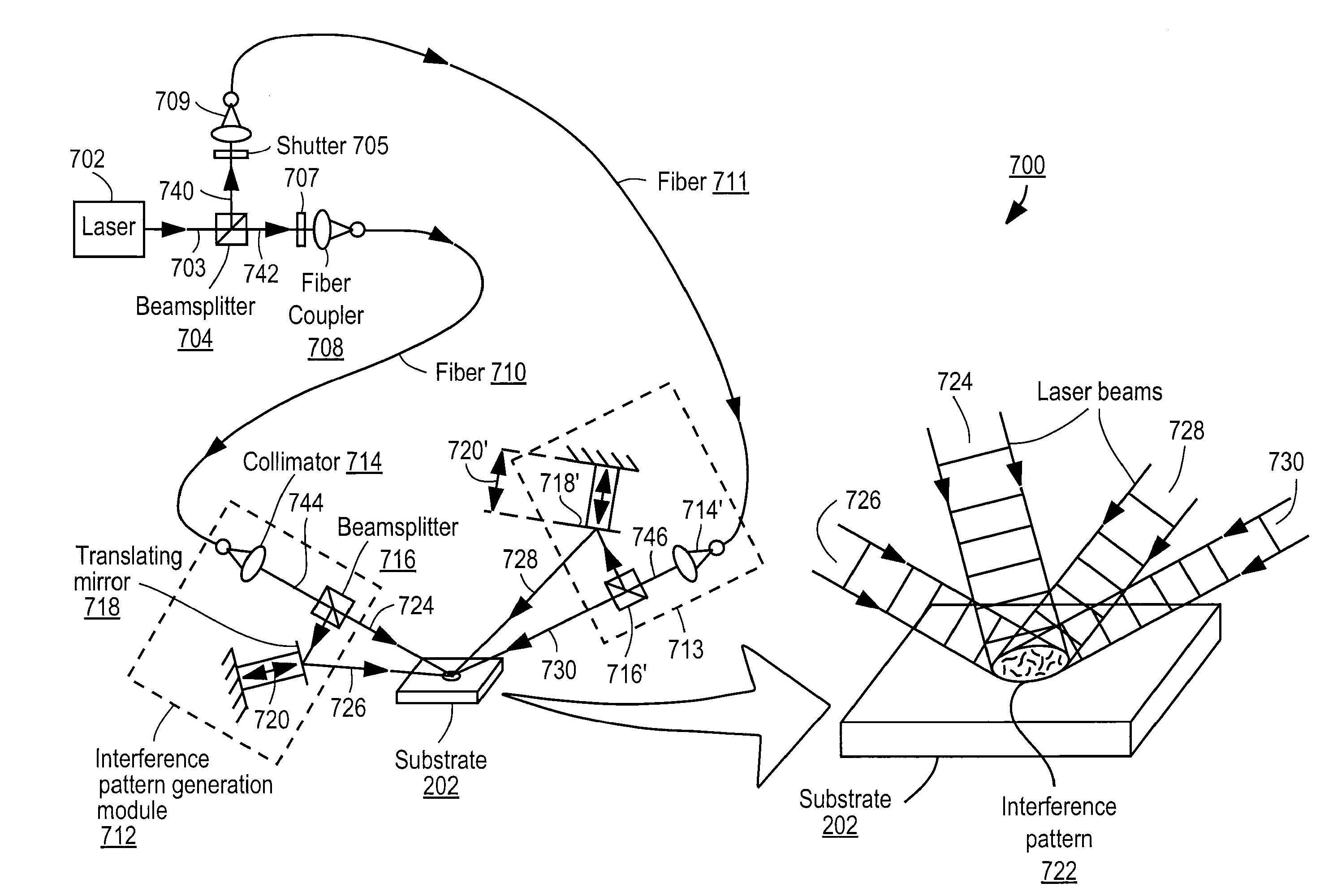 Apparatus for selective excitation of microparticles