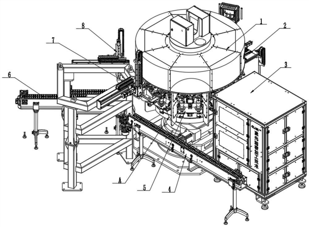 Glassware laser cutting equipment