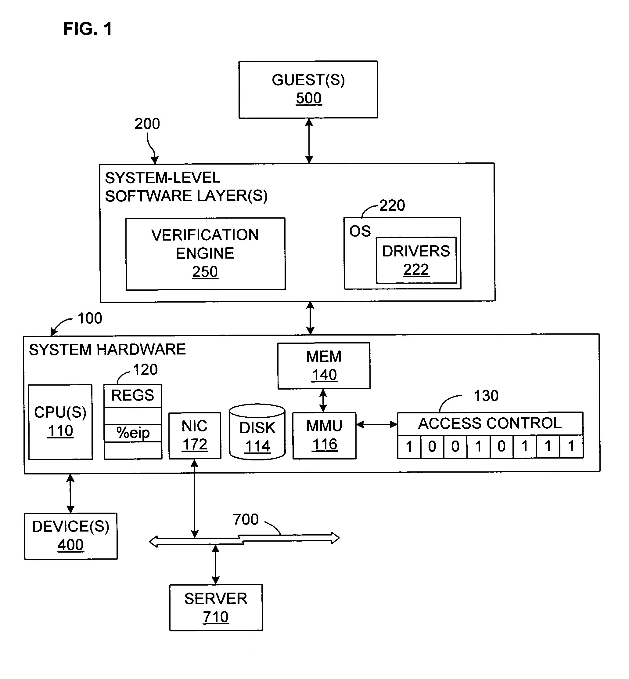 Dynamic verification of validity of executable code