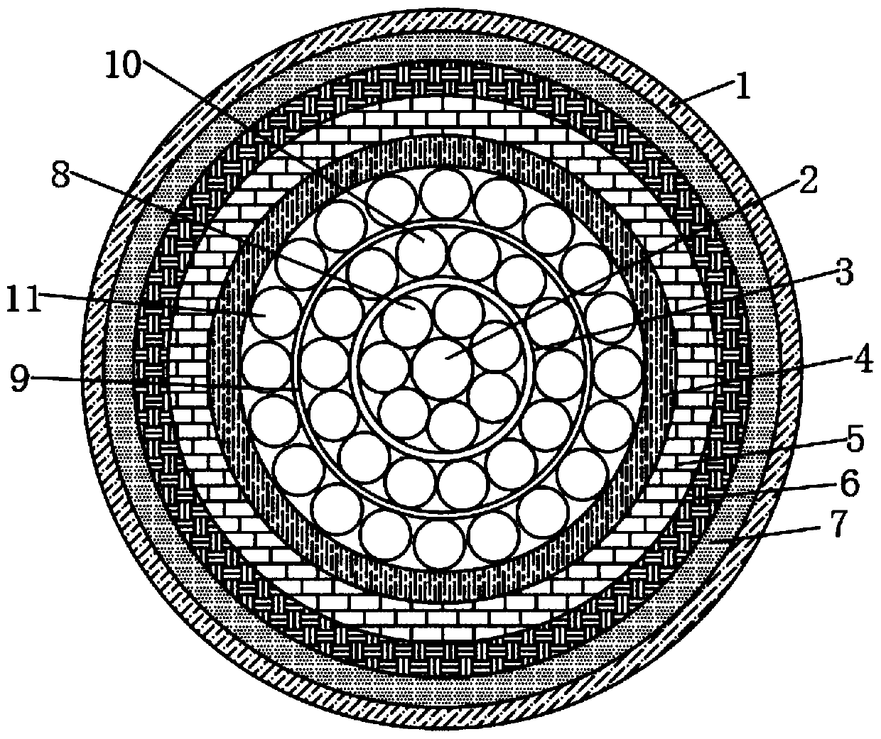 High-altitude high-toughness tear-resistant cable and production process thereof