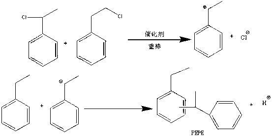 Method for preparing phenyl ethylbenzene ethane capacitor insulating oil through catalysis of acidic ionic liquid