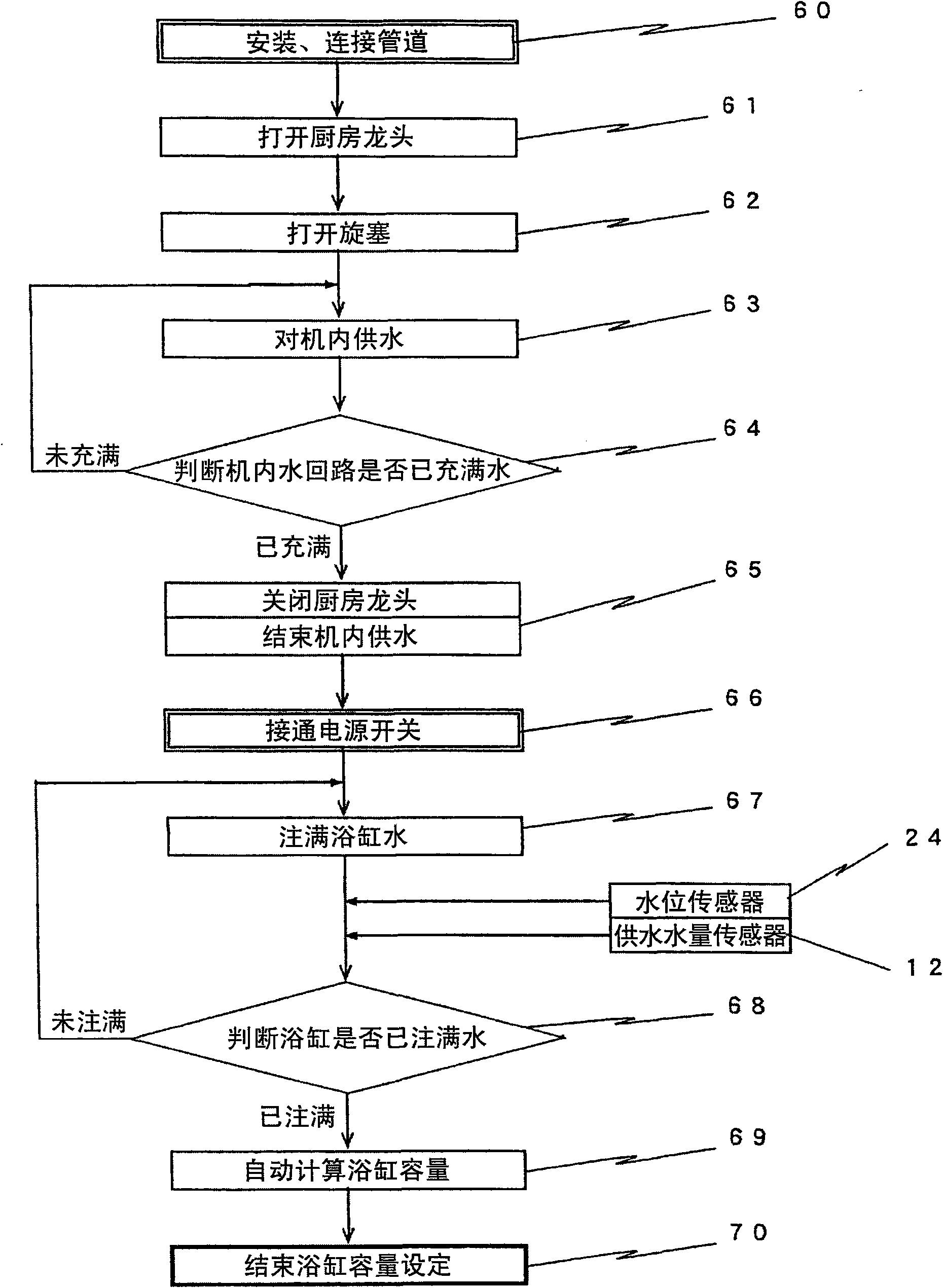 Heat pump hot-water supply floor heating device