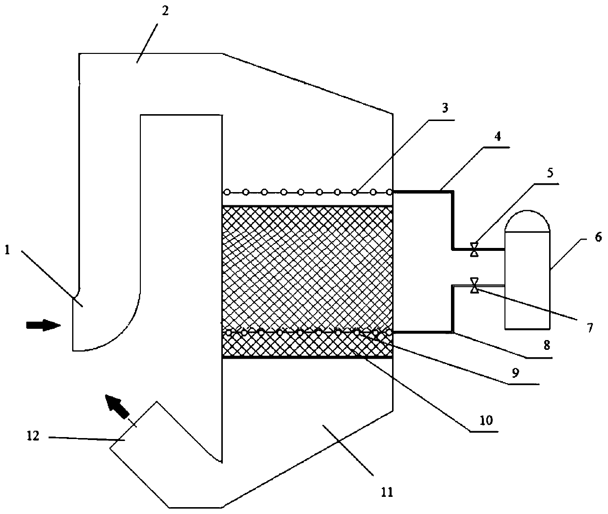 Method and device for achieving in-situ activation of SCR catalyst by utilizing ozone