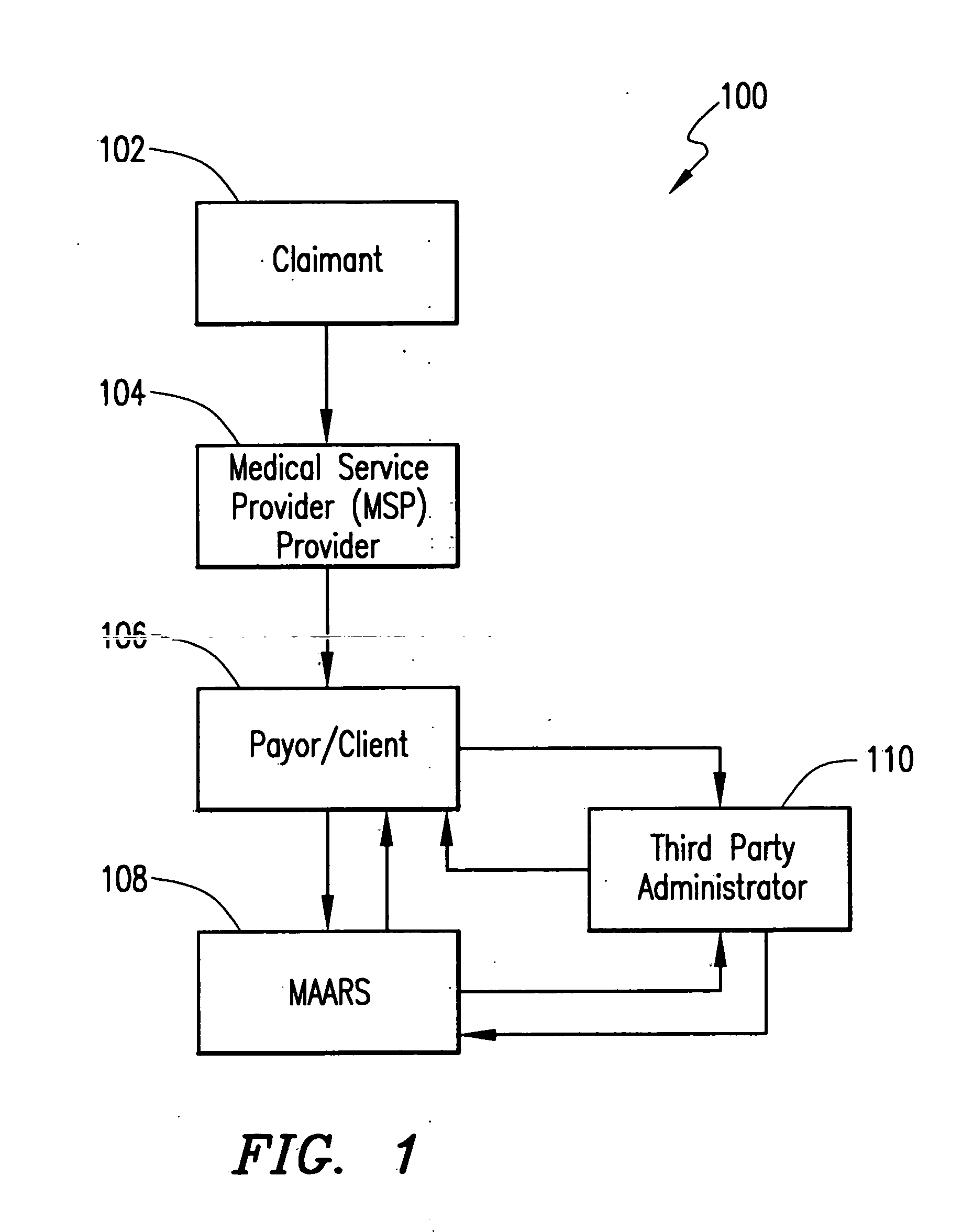 Post payment provider agreement process