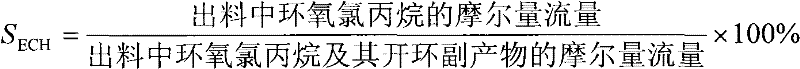 A kind of titanium silicon molecular sieve catalyst, preparation method and application thereof