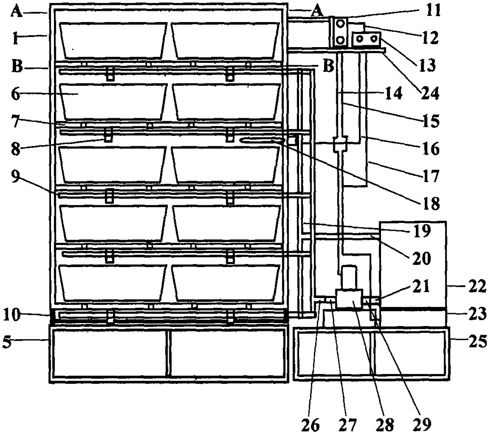 Automatic temperature controlling and electrical heating rapid steamed food fermentation box