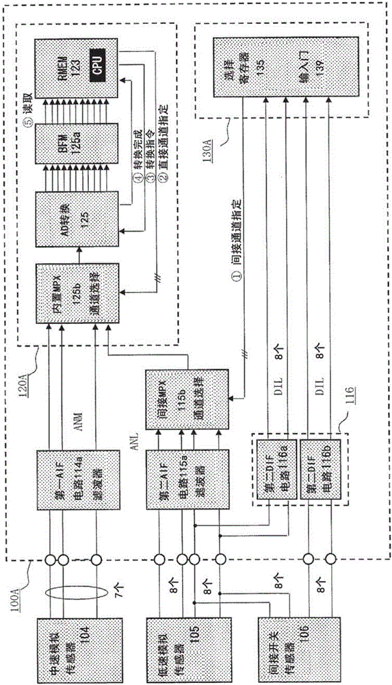 Vehicle-mounted electronic control device