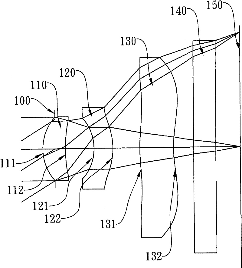 Photographic lens system