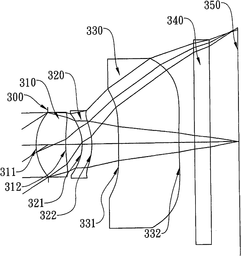 Photographic lens system