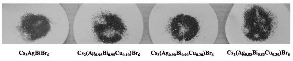 Cu-doped double perovskite material and preparation method thereof