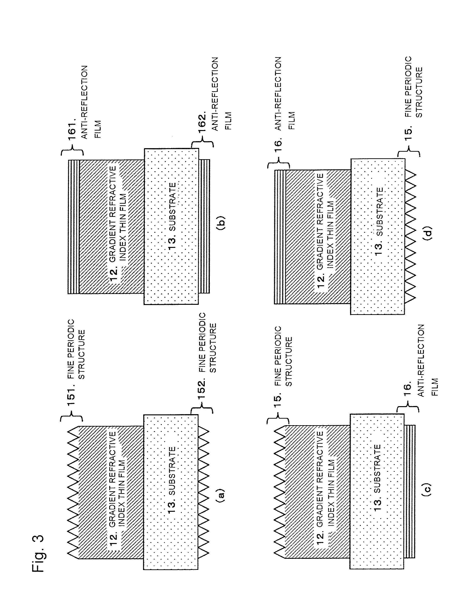 Optical filter and optical apparatus