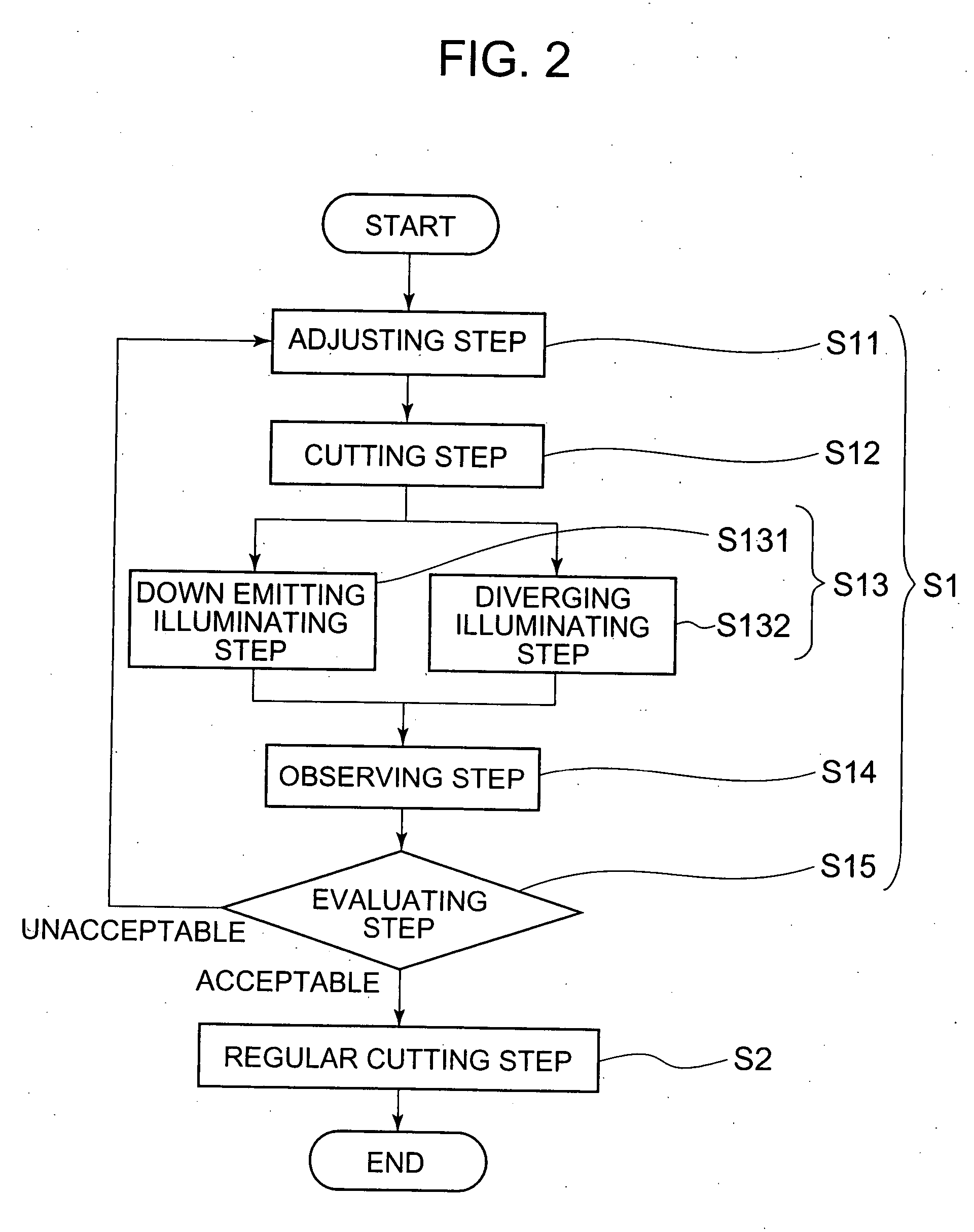 Instrument for fabricating prepared slide of tissue section and sectioning method