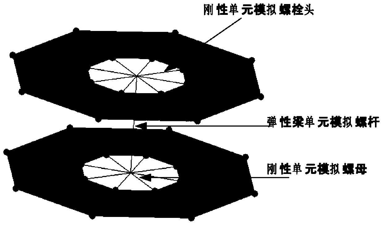 Bolt type selection method and bolt obtained by using method