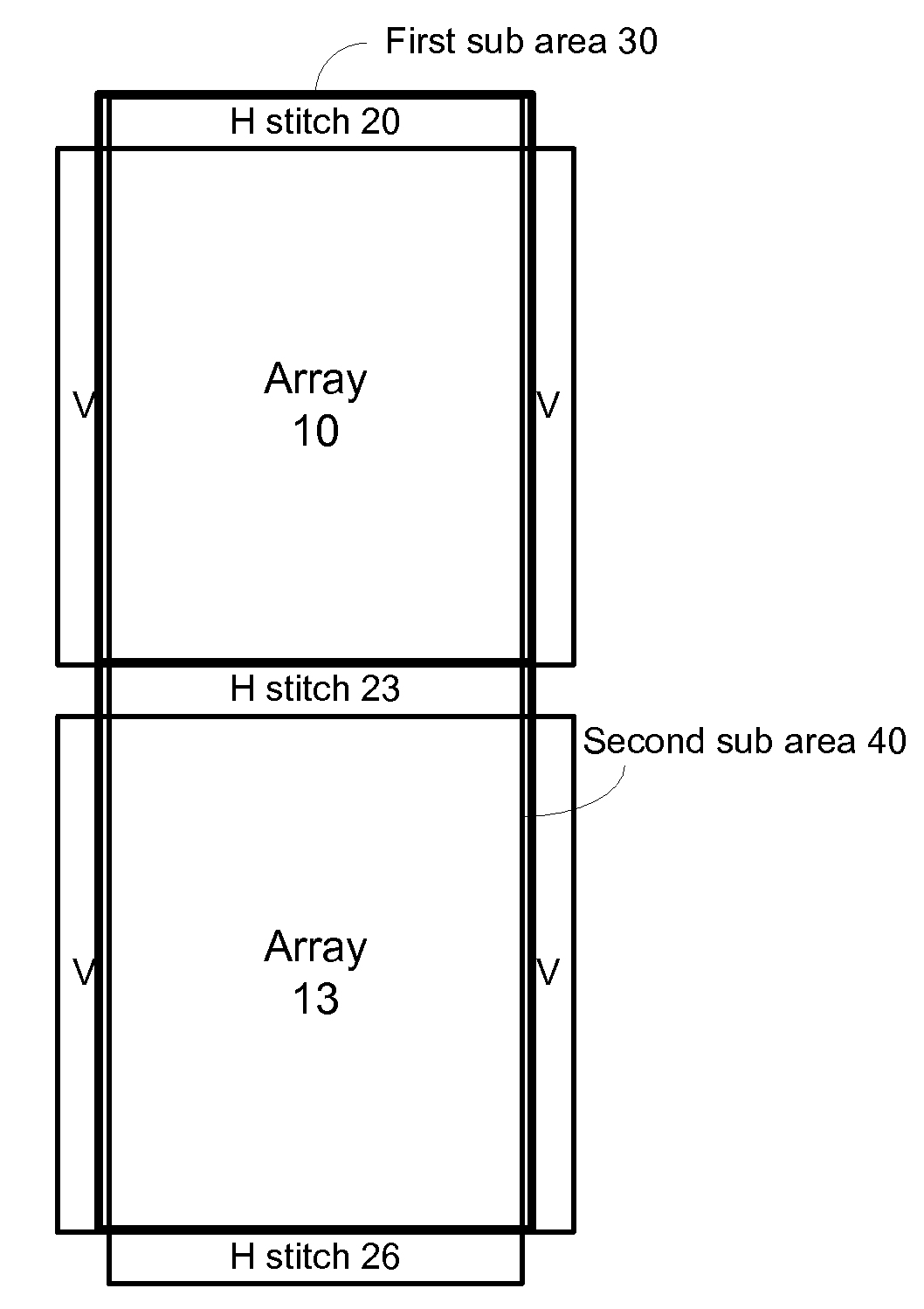 Method and system for evaluating an object