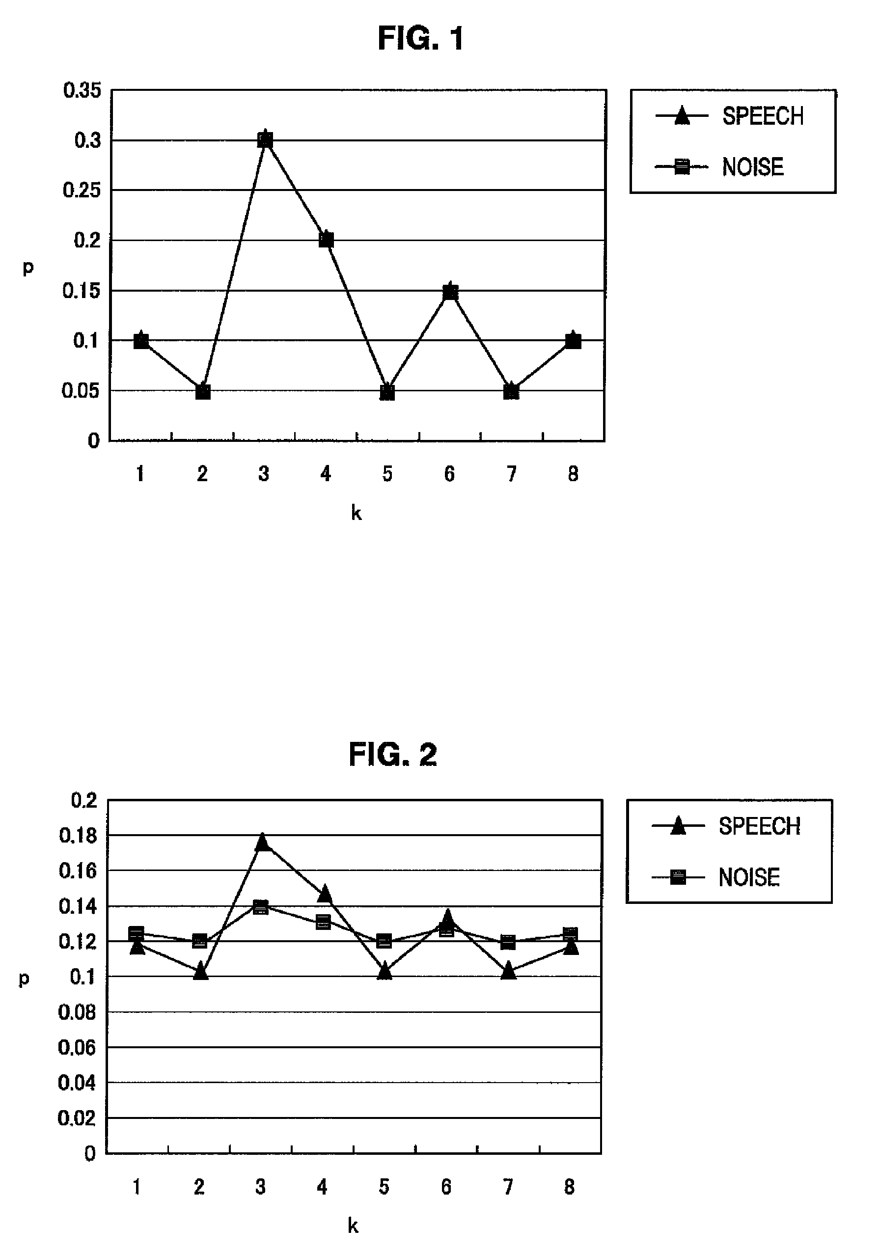 Speech segment determination device, and storage medium