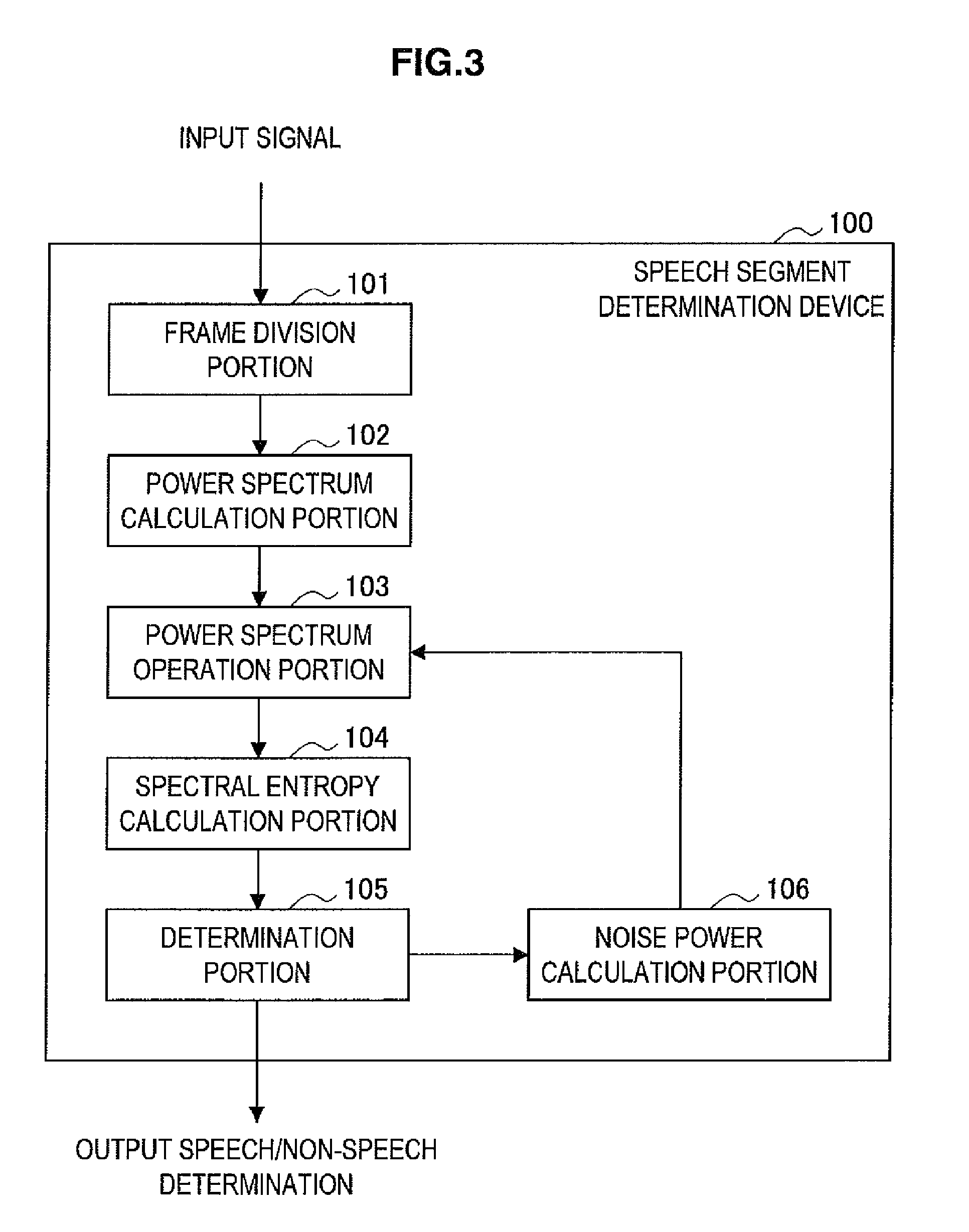 Speech segment determination device, and storage medium