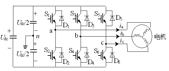 Novel dead-zone effect compensation method of AC servo inverter