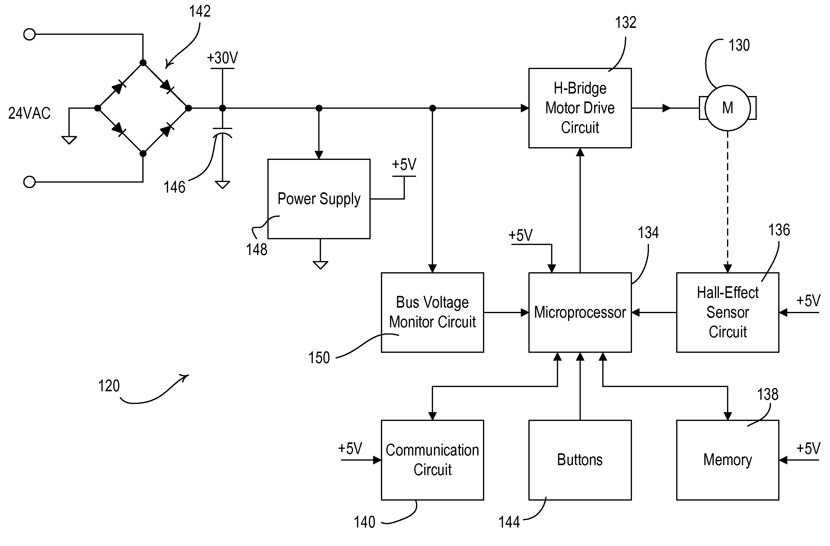 Method of Controlling a Motorized Window Treatment