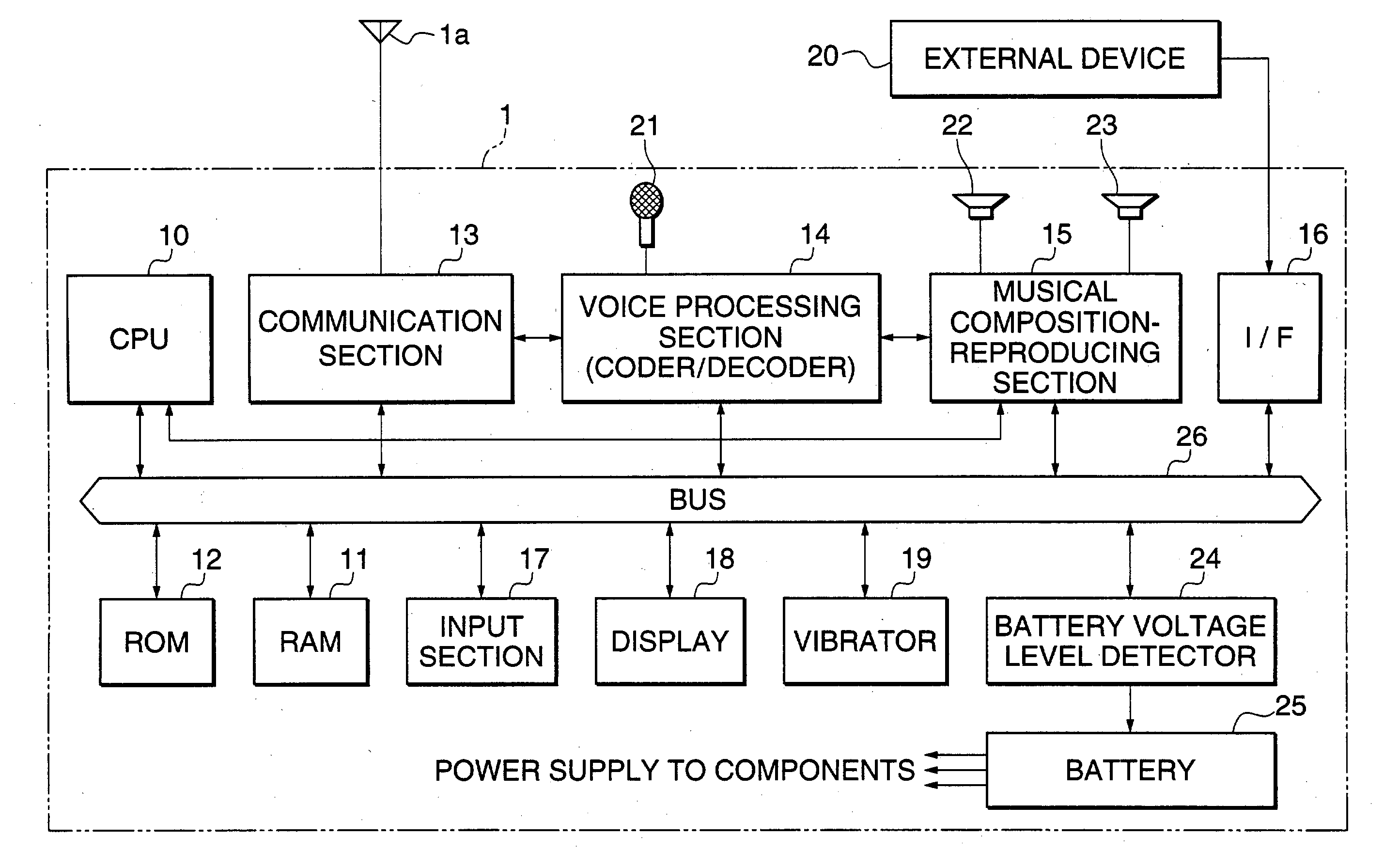 Portable appliance, power saving method and sound volume compensating method, and storage medium