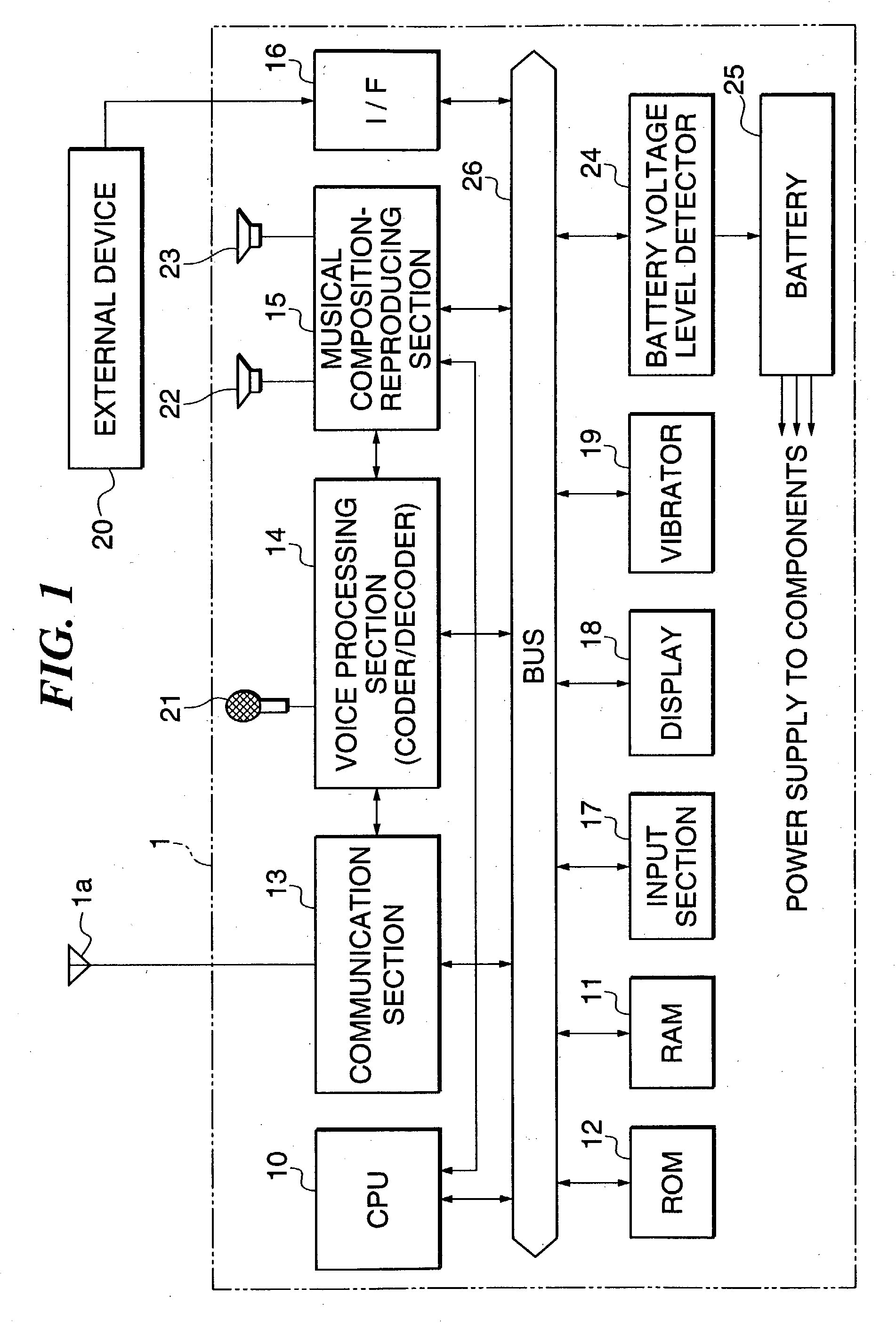 Portable appliance, power saving method and sound volume compensating method, and storage medium