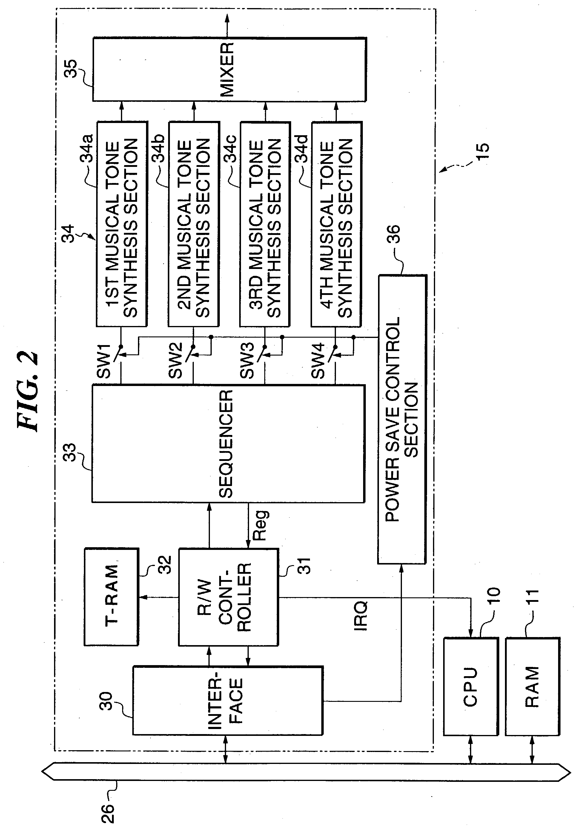 Portable appliance, power saving method and sound volume compensating method, and storage medium